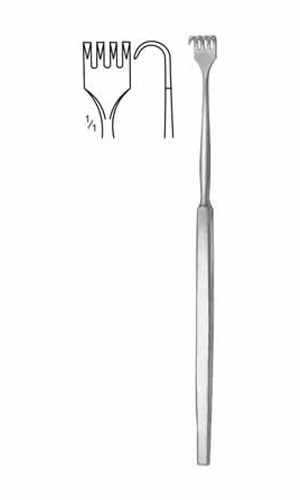 Retractors
